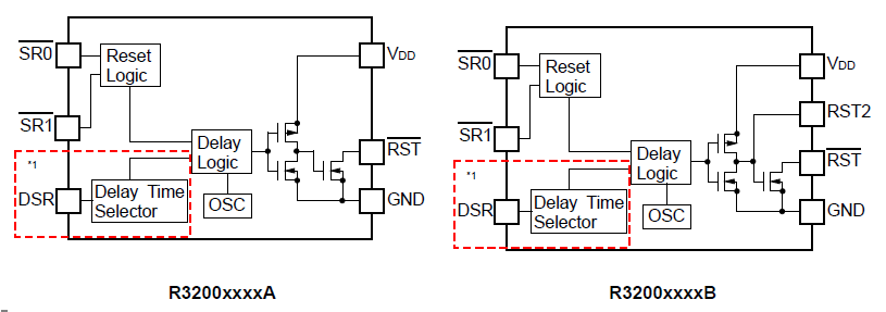 Block Diagram - Nisshinbo R3200 Reset Timer ICs